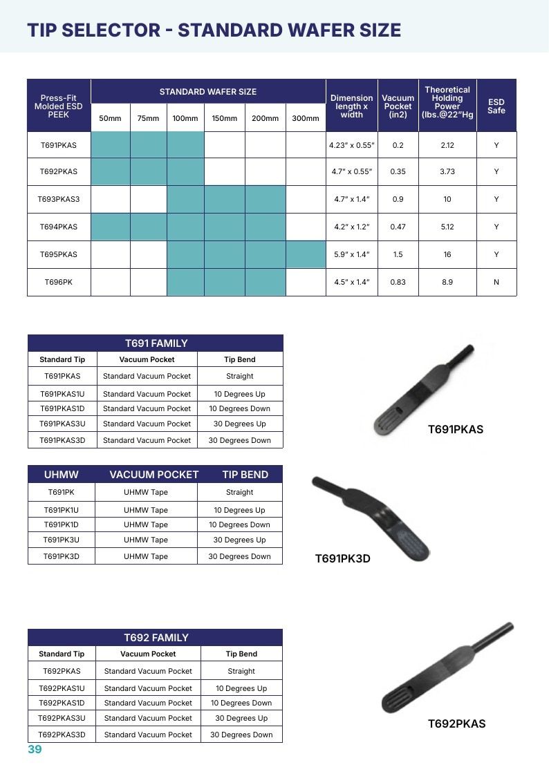 H-Square Semiconductor Handling Catalog Weekly Ad January 1 - December 31, 2026