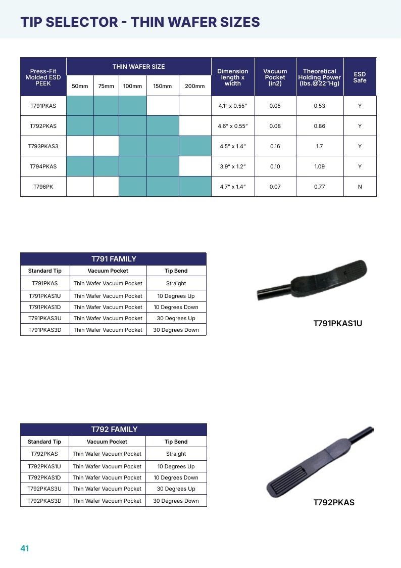 H-Square Semiconductor Handling Catalog Weekly Ad January 1 - December 31, 2026