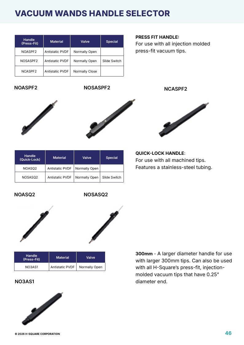 H-Square Semiconductor Handling Catalog Weekly Ad January 1 - December 31, 2026