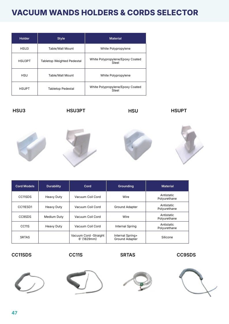 H-Square Semiconductor Handling Catalog Weekly Ad January 1 - December 31, 2026