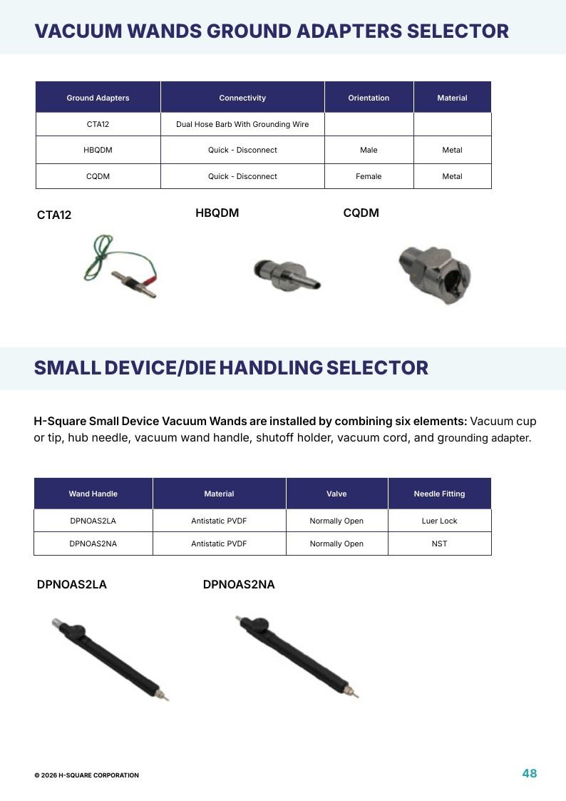 H-Square Semiconductor Handling Catalog Weekly Ad January 1 - December 31, 2026
