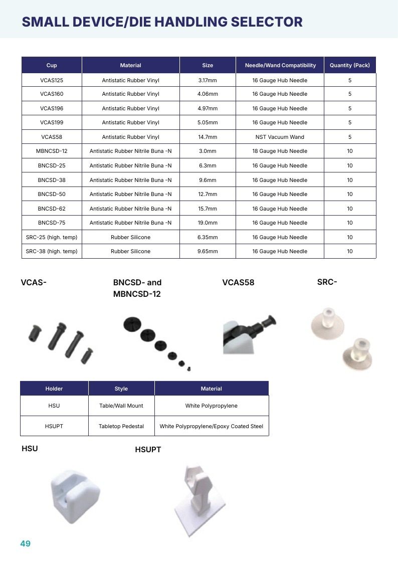 H-Square Semiconductor Handling Catalog Weekly Ad January 1 - December 31, 2026