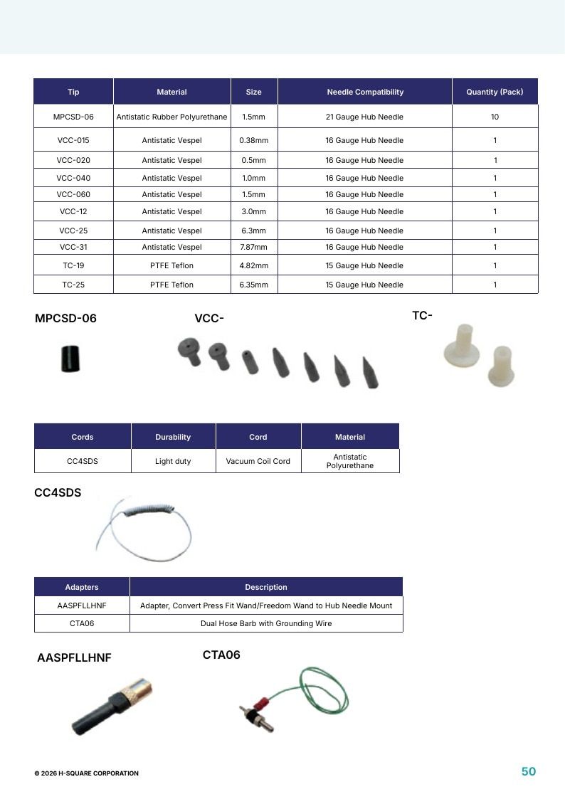 H-Square Semiconductor Handling Catalog Weekly Ad January 1 - December 31, 2026