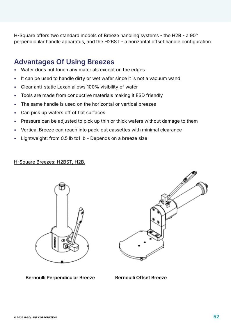 H-Square Semiconductor Handling Catalog Weekly Ad January 1 - December 31, 2026