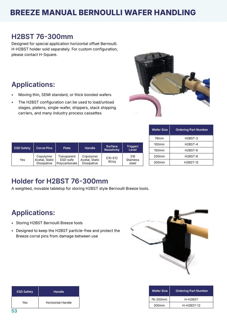 H-Square Semiconductor Handling Catalog Weekly Ad January 1 - December 31, 2026