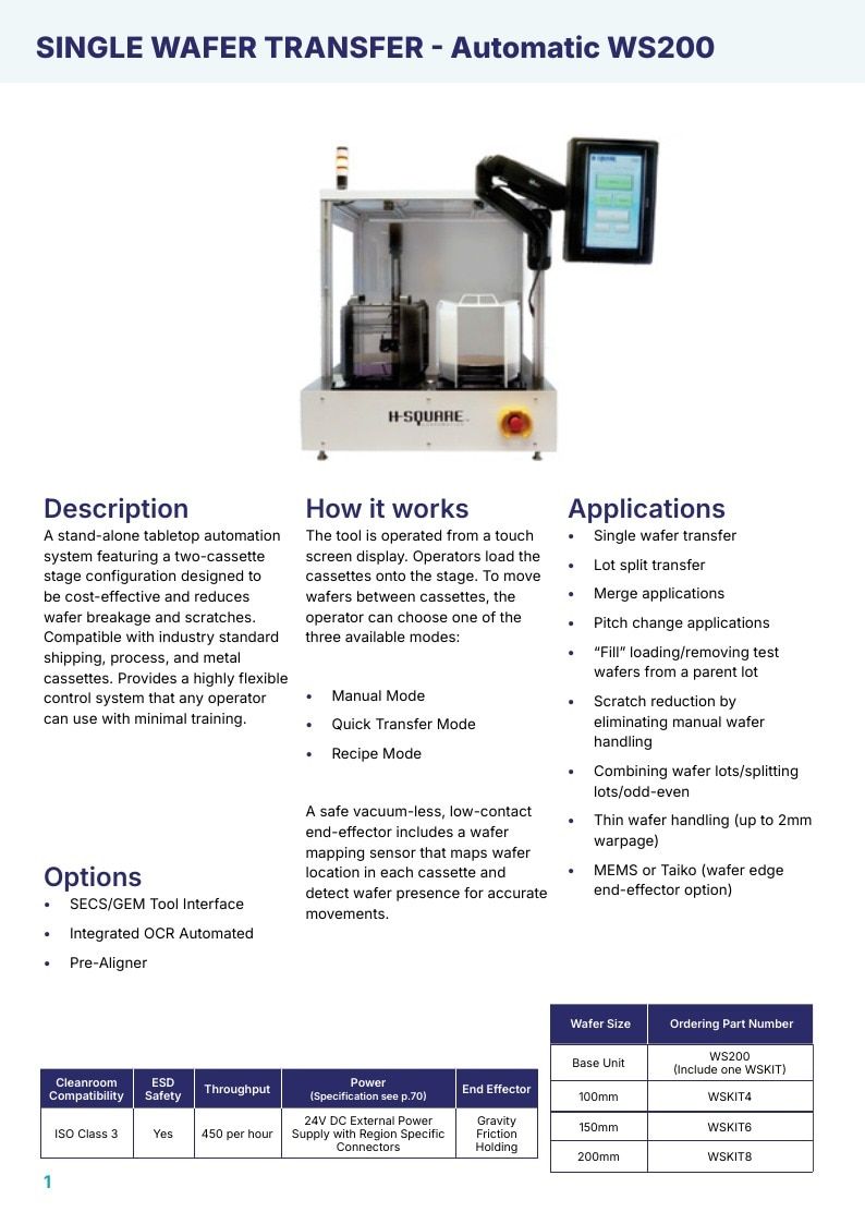 H-Square Semiconductor Handling Catalog Weekly Ad January 1 - December 31, 2026