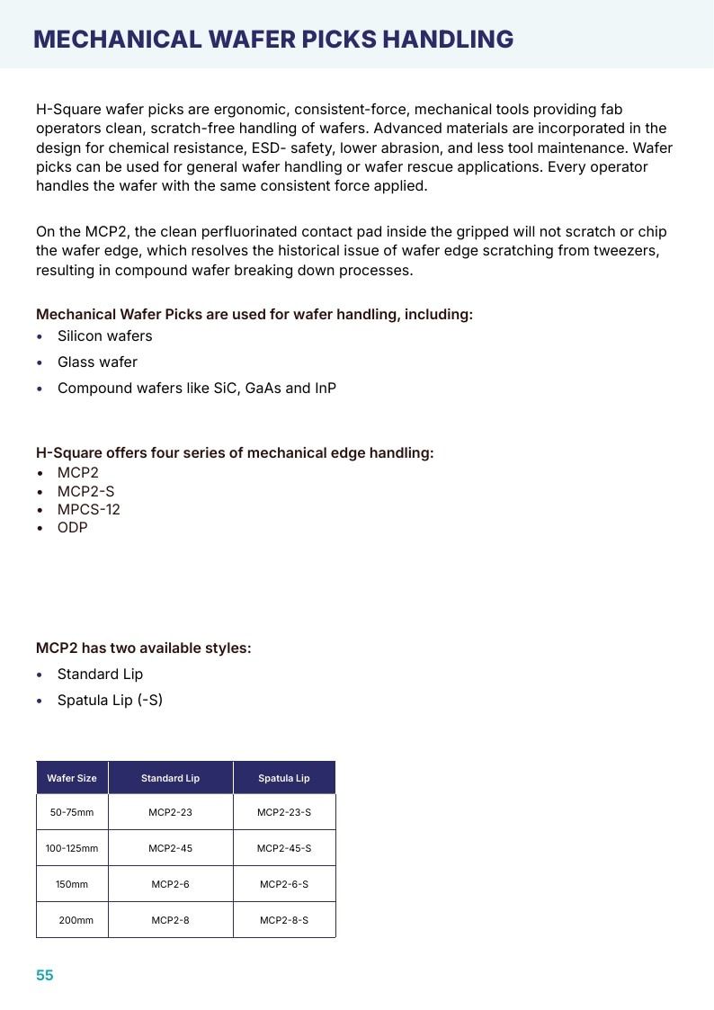 H-Square Semiconductor Handling Catalog Weekly Ad January 1 - December 31, 2026