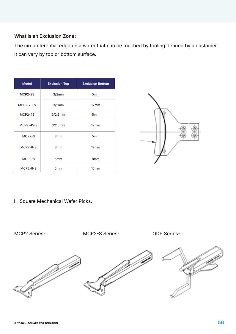 H-Square Semiconductor Handling Catalog Weekly Ad January 1 - December 31, 2026