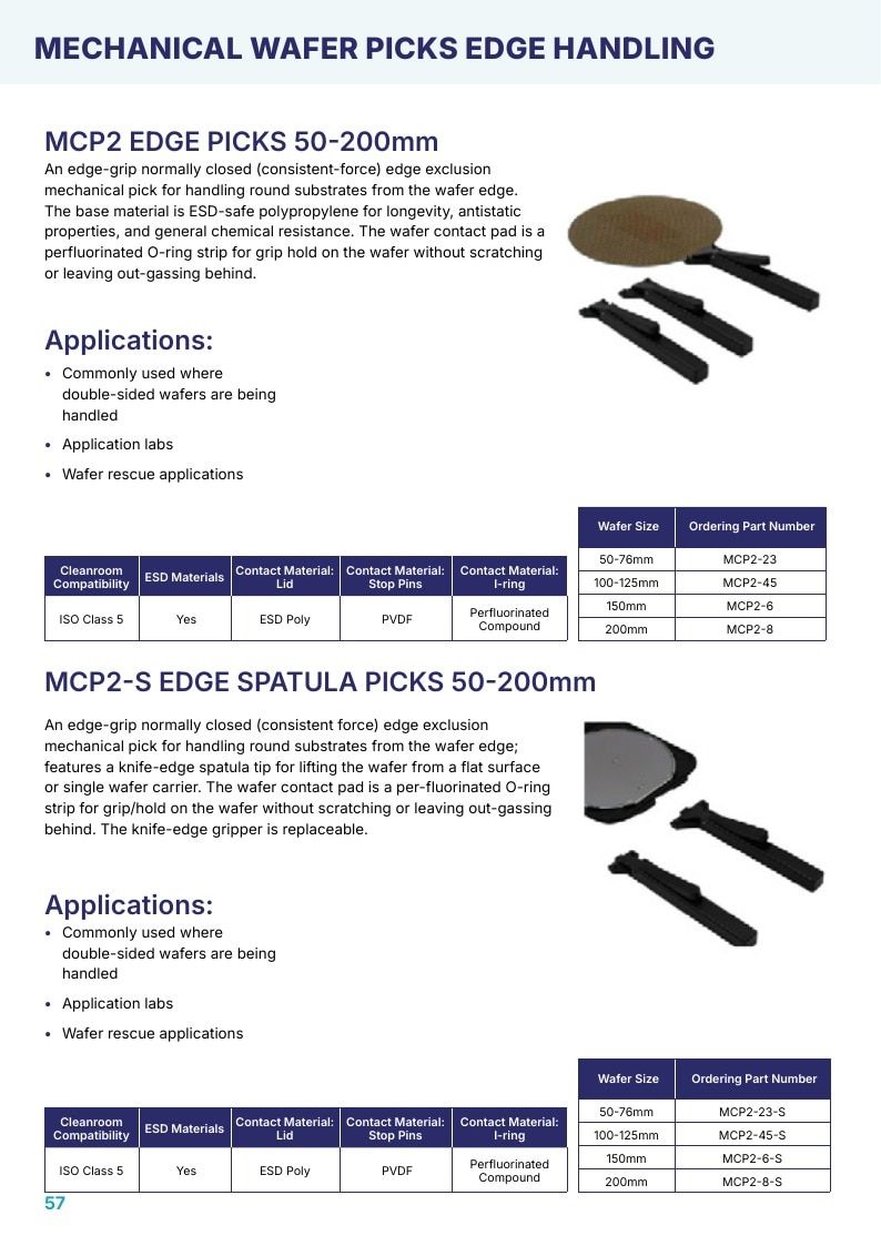 H-Square Semiconductor Handling Catalog Weekly Ad January 1 - December 31, 2026