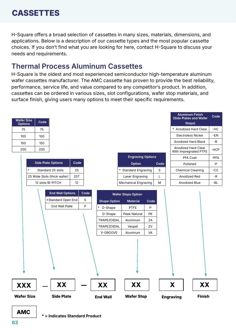 H-Square Semiconductor Handling Catalog Weekly Ad January 1 - December 31, 2026