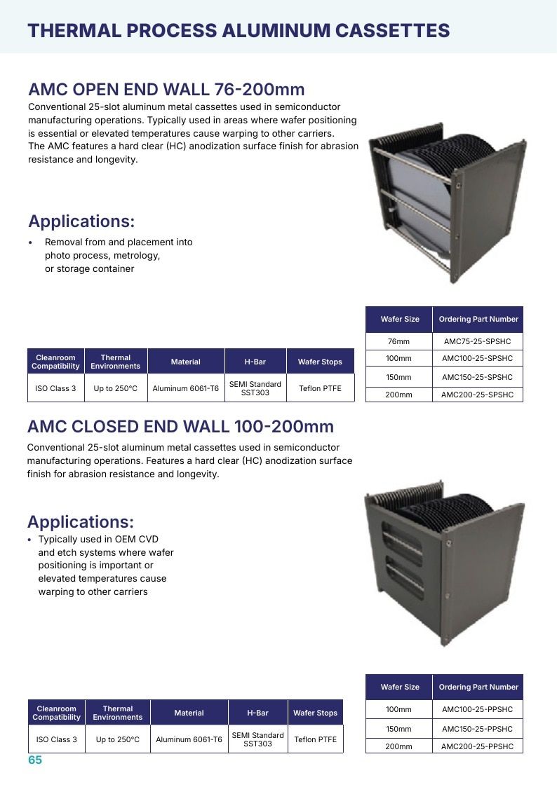 H-Square Semiconductor Handling Catalog Weekly Ad January 1 - December 31, 2026