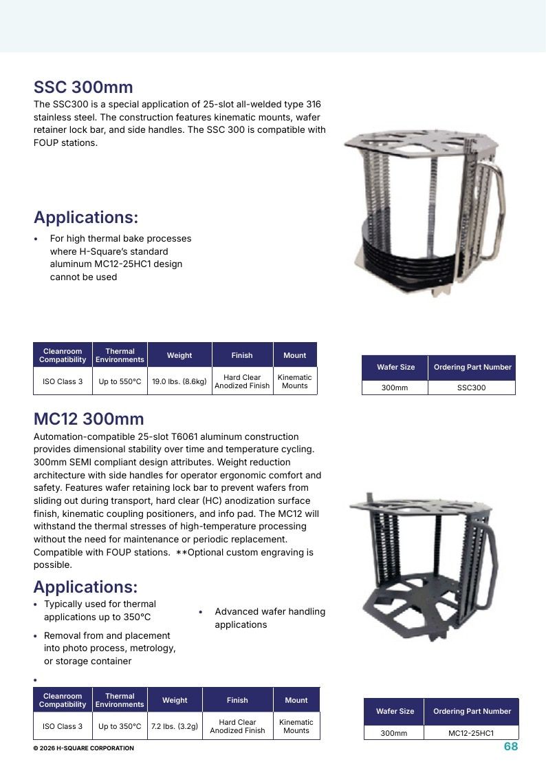 H-Square Semiconductor Handling Catalog Weekly Ad January 1 - December 31, 2026