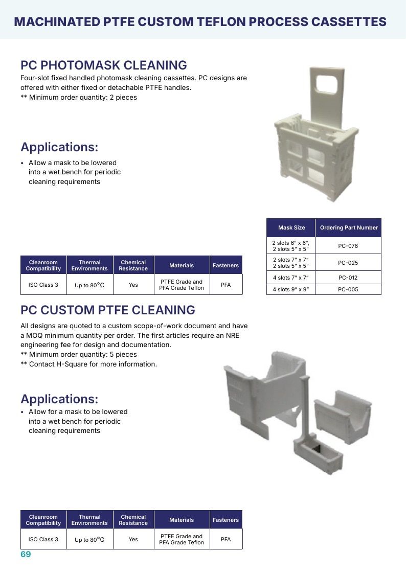 H-Square Semiconductor Handling Catalog Weekly Ad January 1 - December 31, 2026