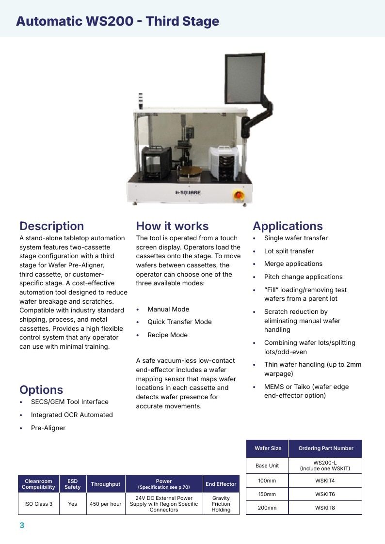 H-Square Semiconductor Handling Catalog Weekly Ad January 1 - December 31, 2026