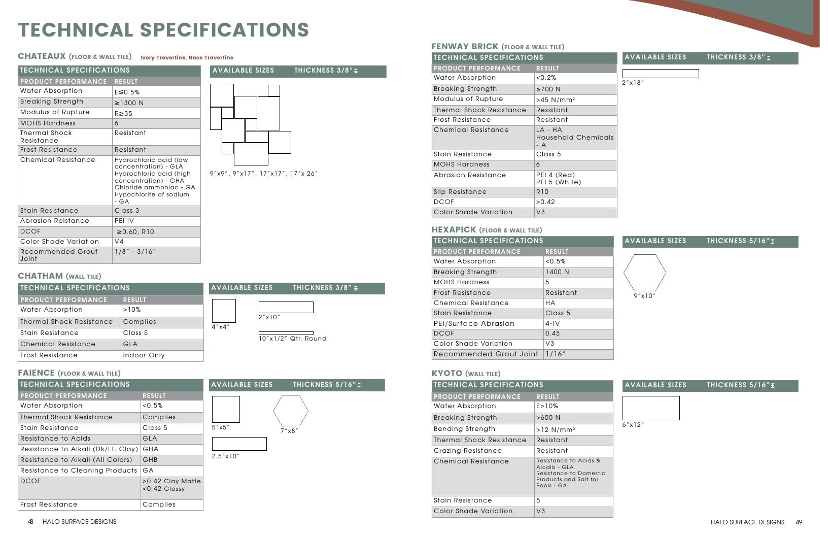 HALO Surface Designs Surface Designs Catalog Weekly Ad January 1 - December 31, 2026