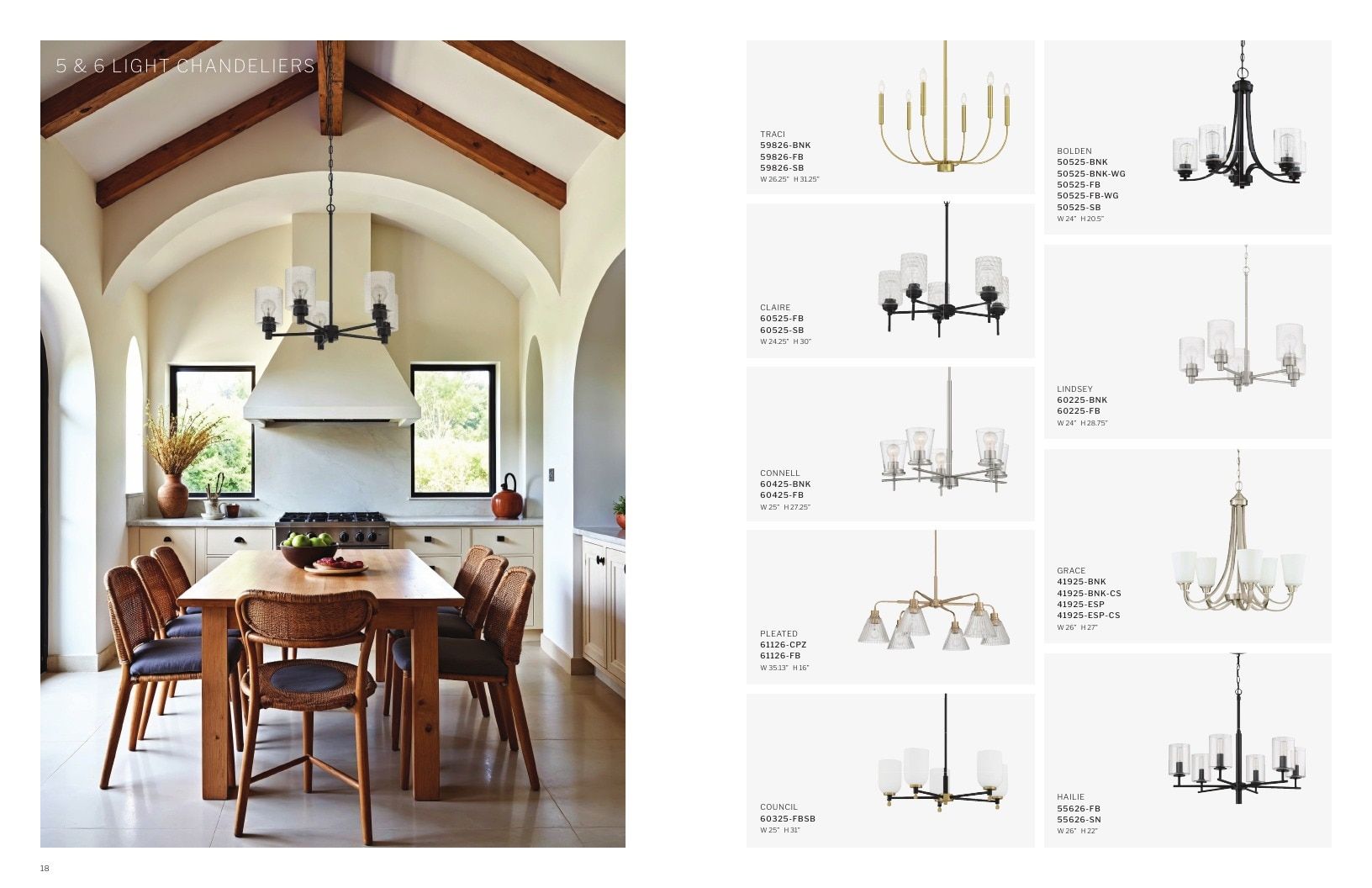 Craftmade Residential Lighting Catalog Weekly Ad January 1 - December 31, 2026