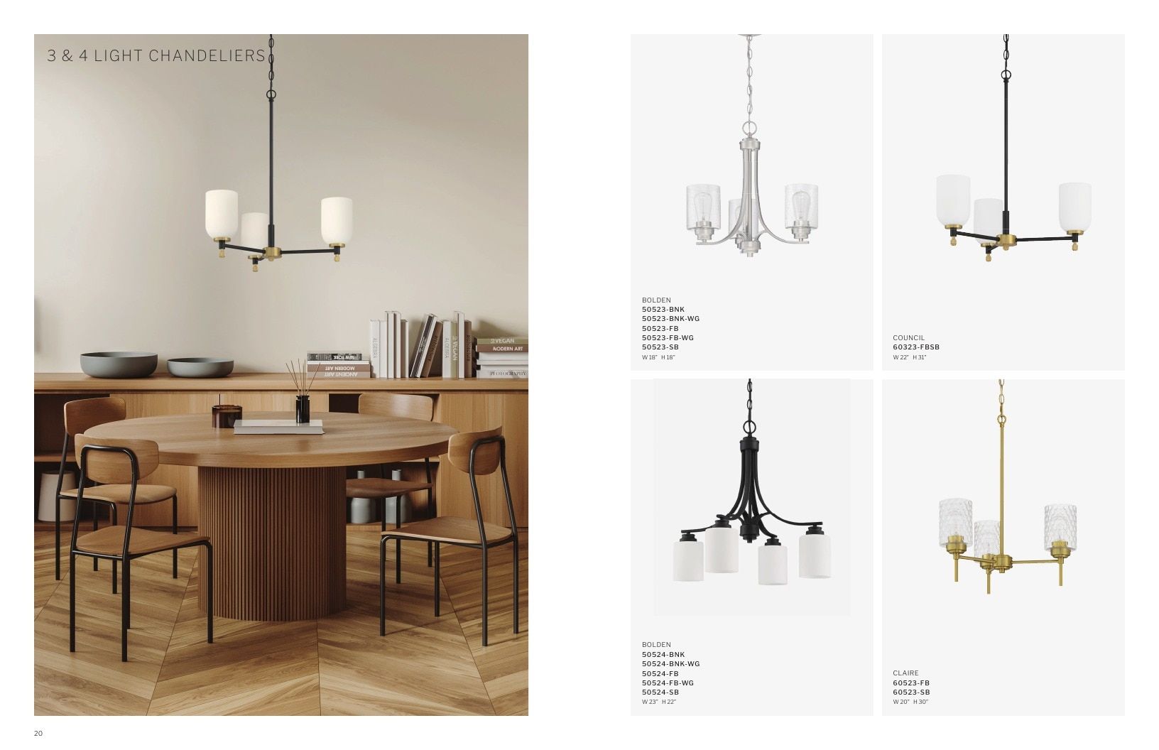 Craftmade Residential Lighting Catalog Weekly Ad January 1 - December 31, 2026