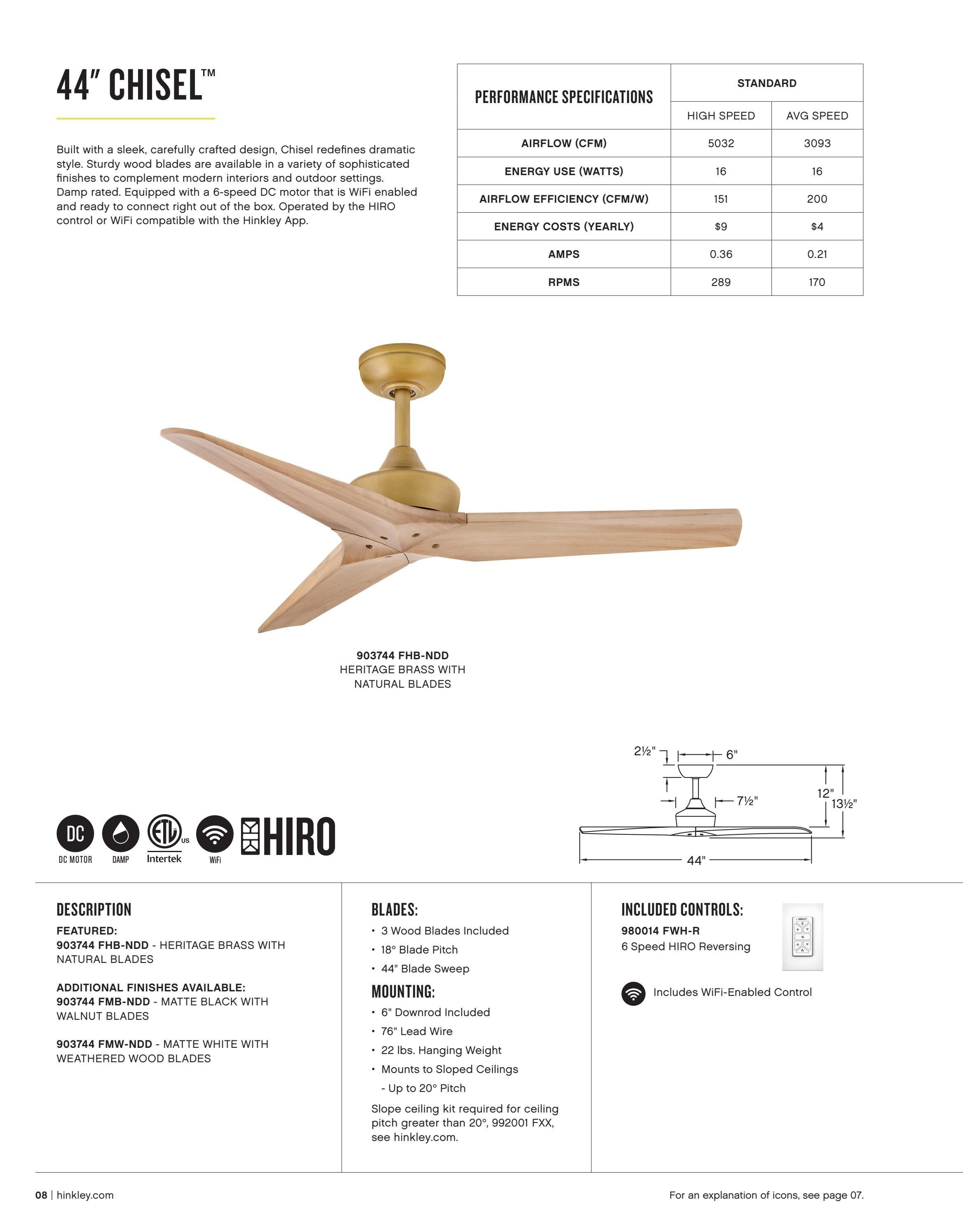 Hinkley Fan Catalog Weekly Ad January 1 - December 31, 2026