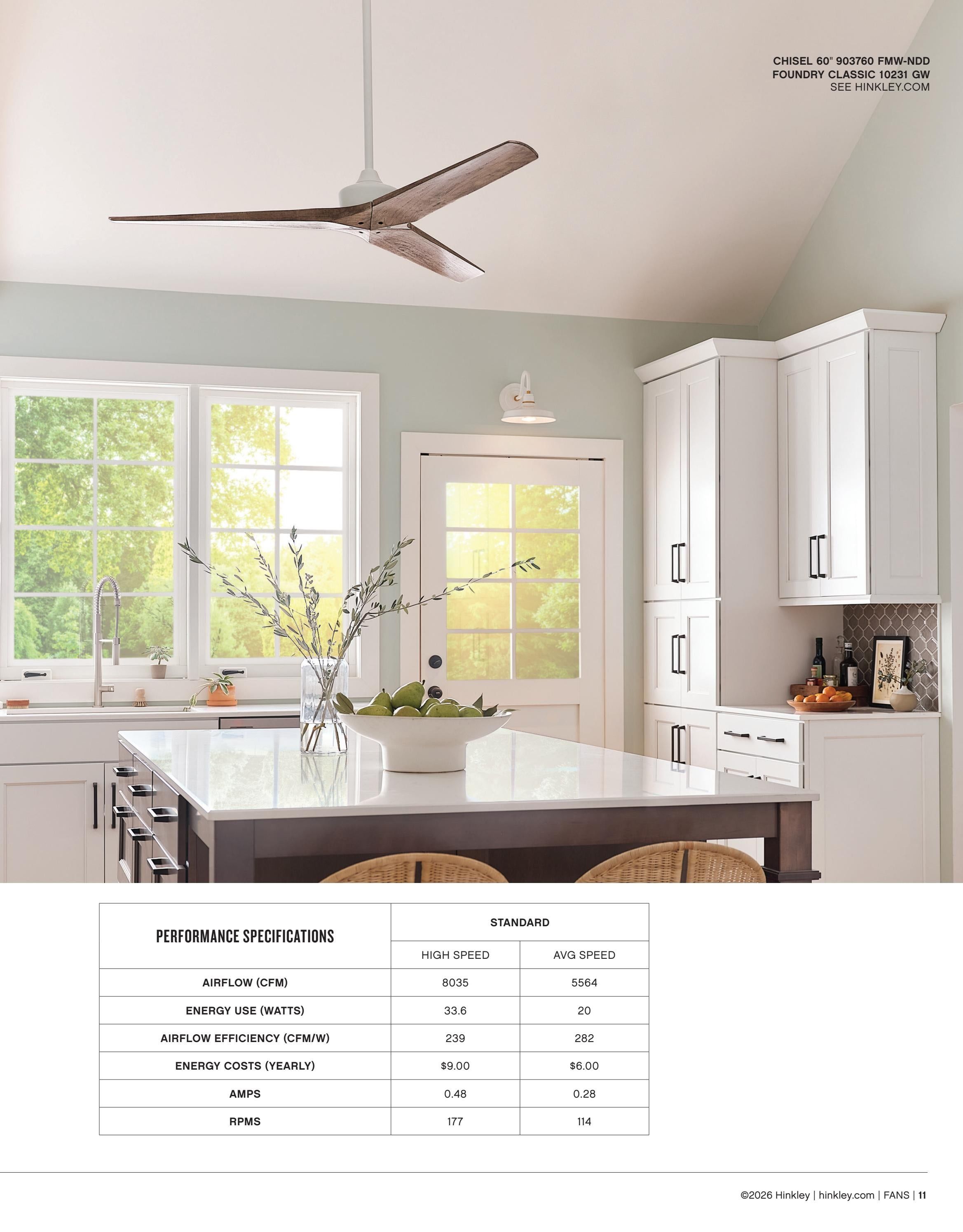 Hinkley Fan Catalog Weekly Ad January 1 - December 31, 2026