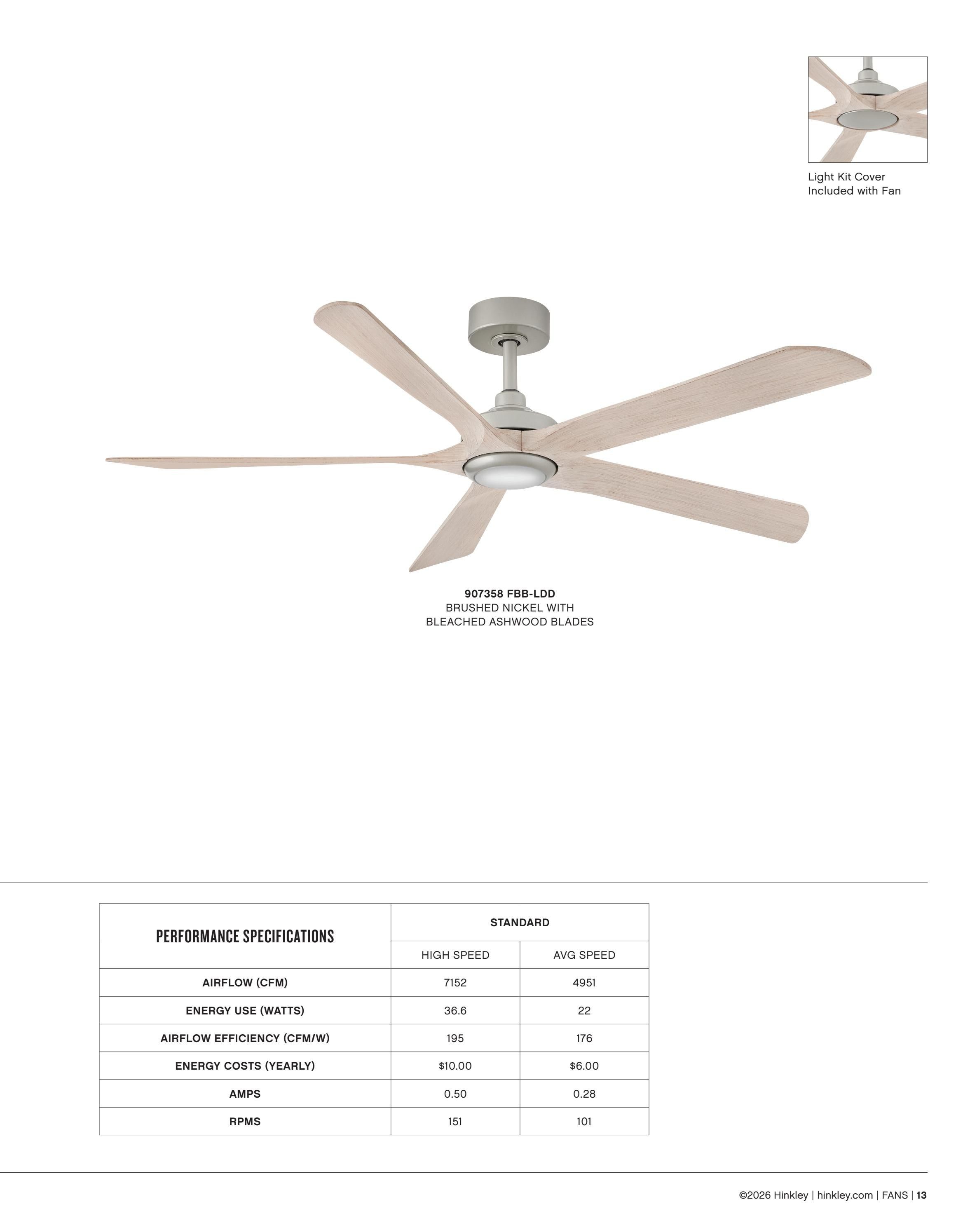 Hinkley Fan Catalog Weekly Ad January 1 - December 31, 2026