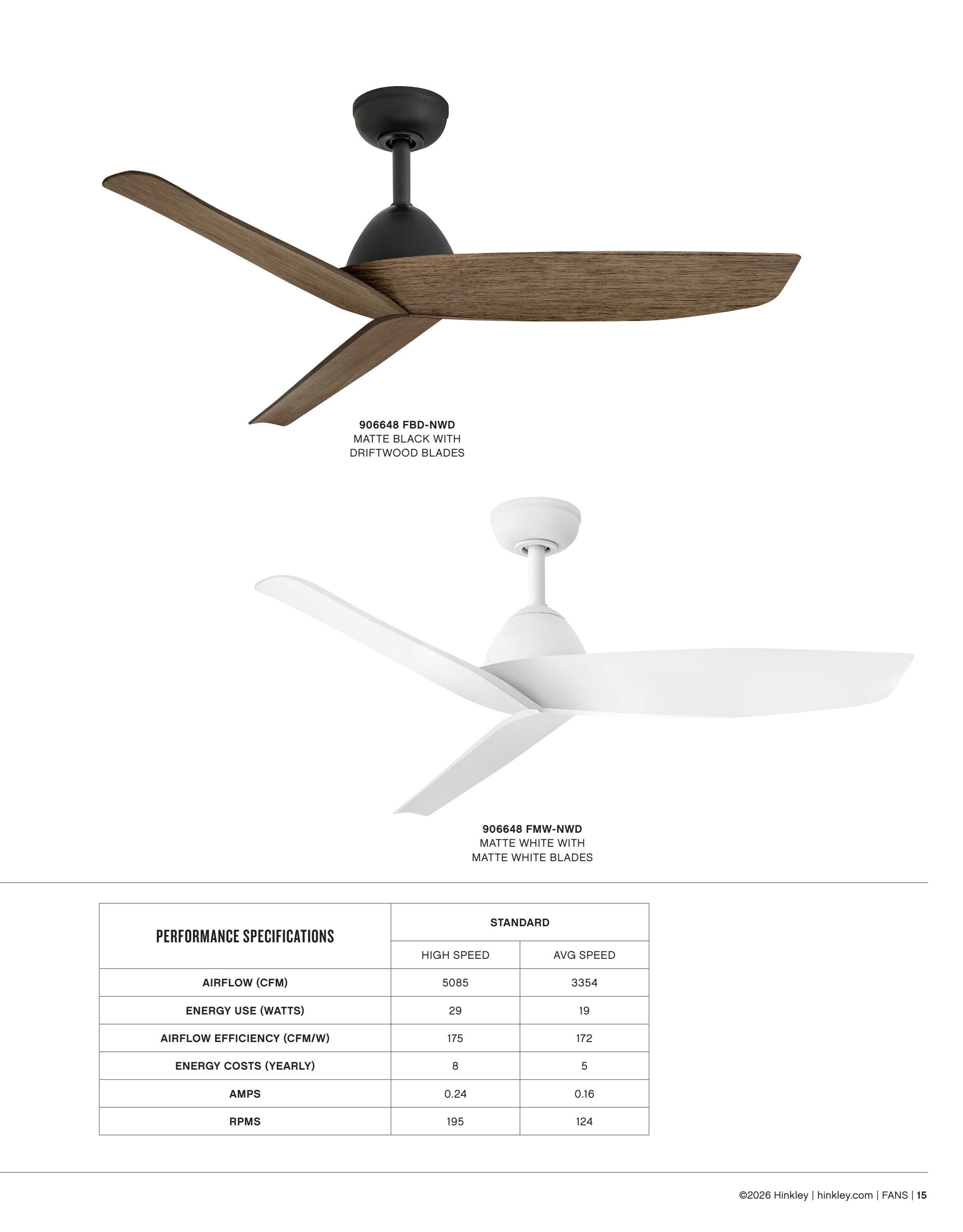 Hinkley Fan Catalog Weekly Ad January 1 - December 31, 2026