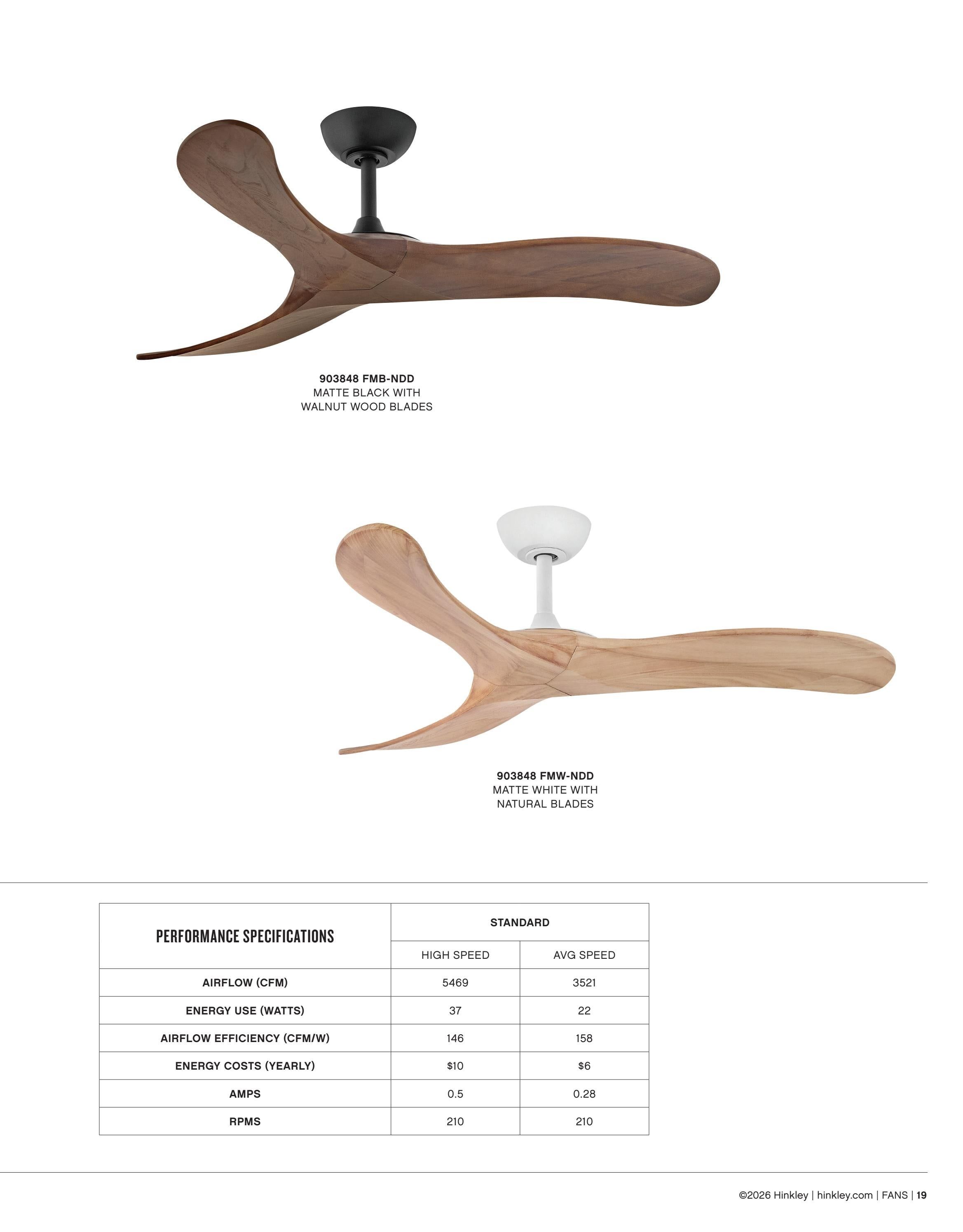Hinkley Fan Catalog Weekly Ad January 1 - December 31, 2026