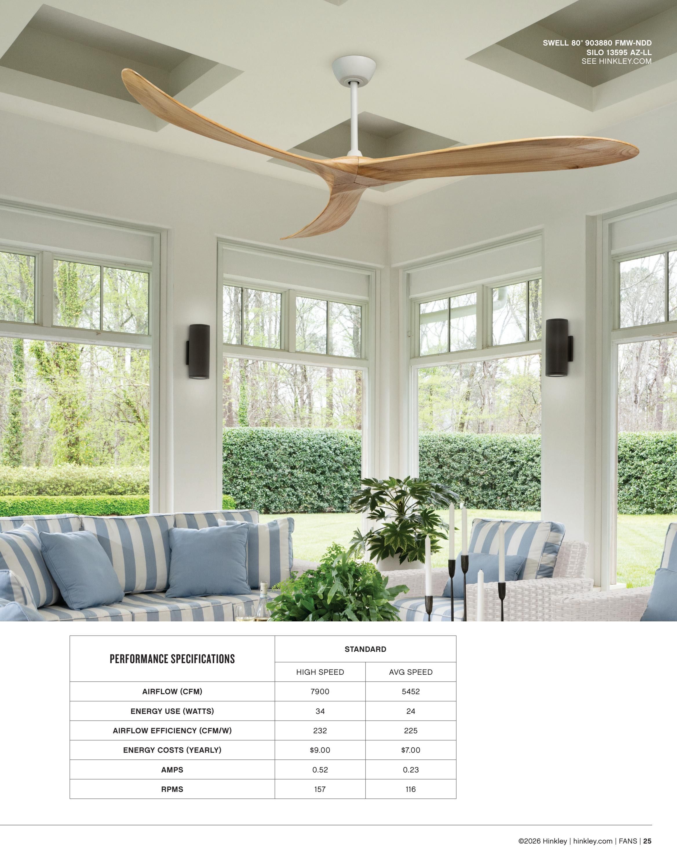 Hinkley Fan Catalog Weekly Ad January 1 - December 31, 2026