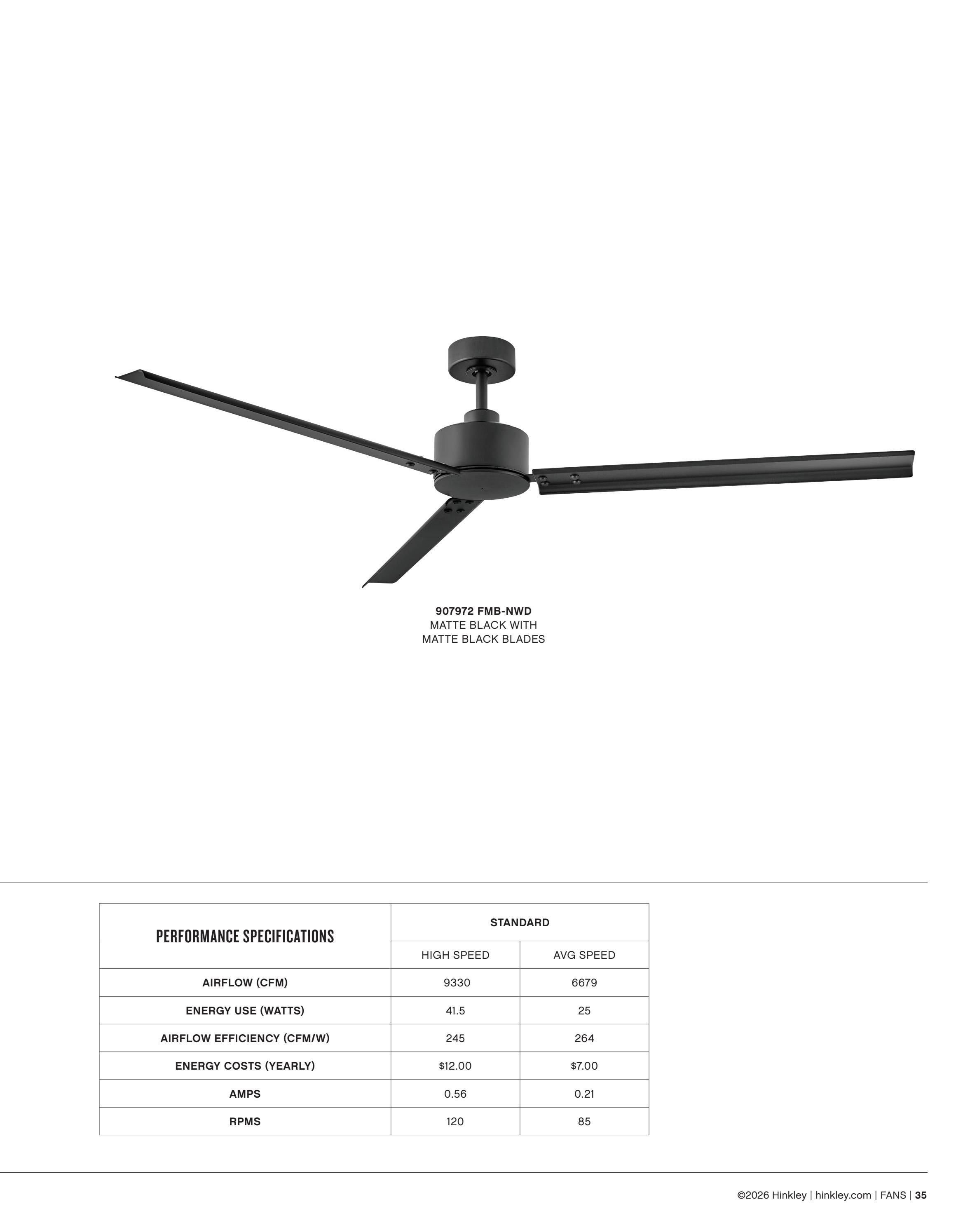 Hinkley Fan Catalog Weekly Ad January 1 - December 31, 2026