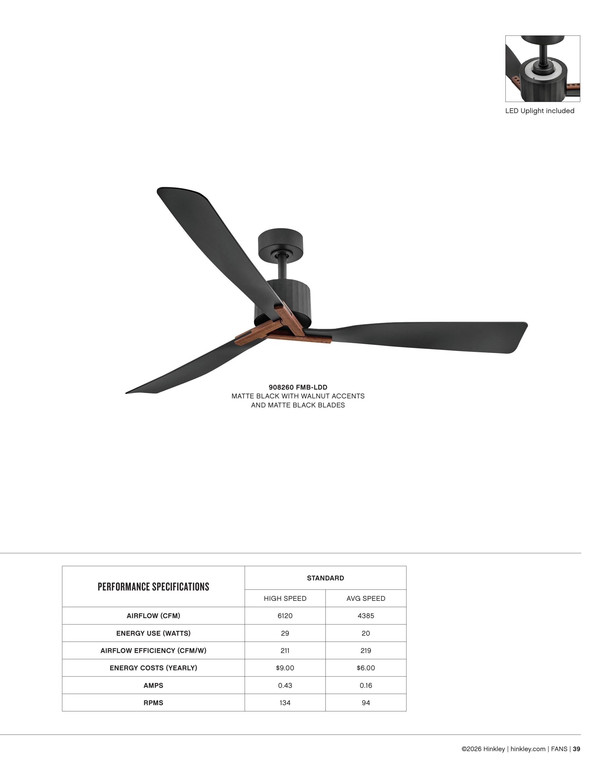 Hinkley Fan Catalog Weekly Ad January 1 - December 31, 2026