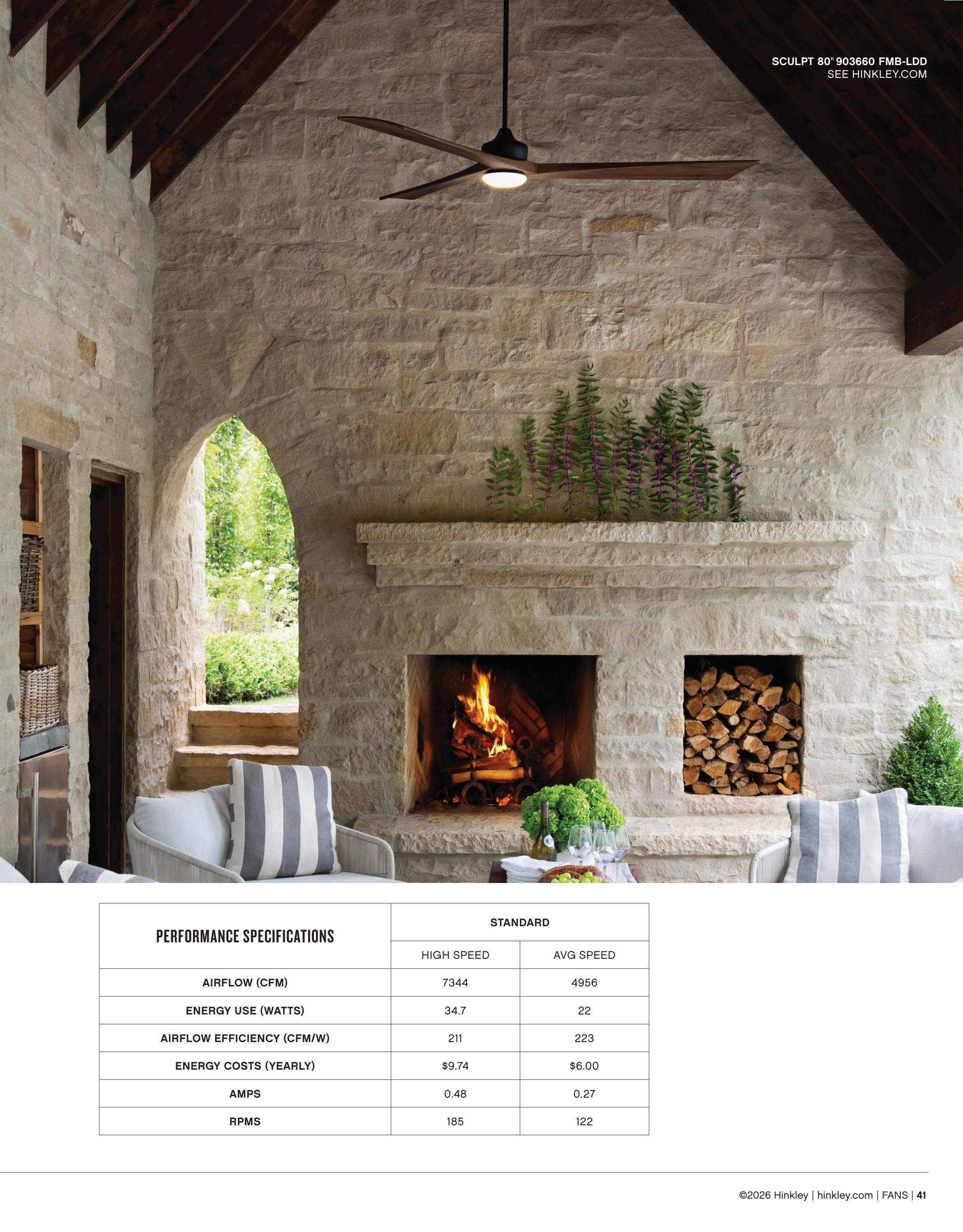 Hinkley Fan Catalog Weekly Ad January 1 - December 31, 2026