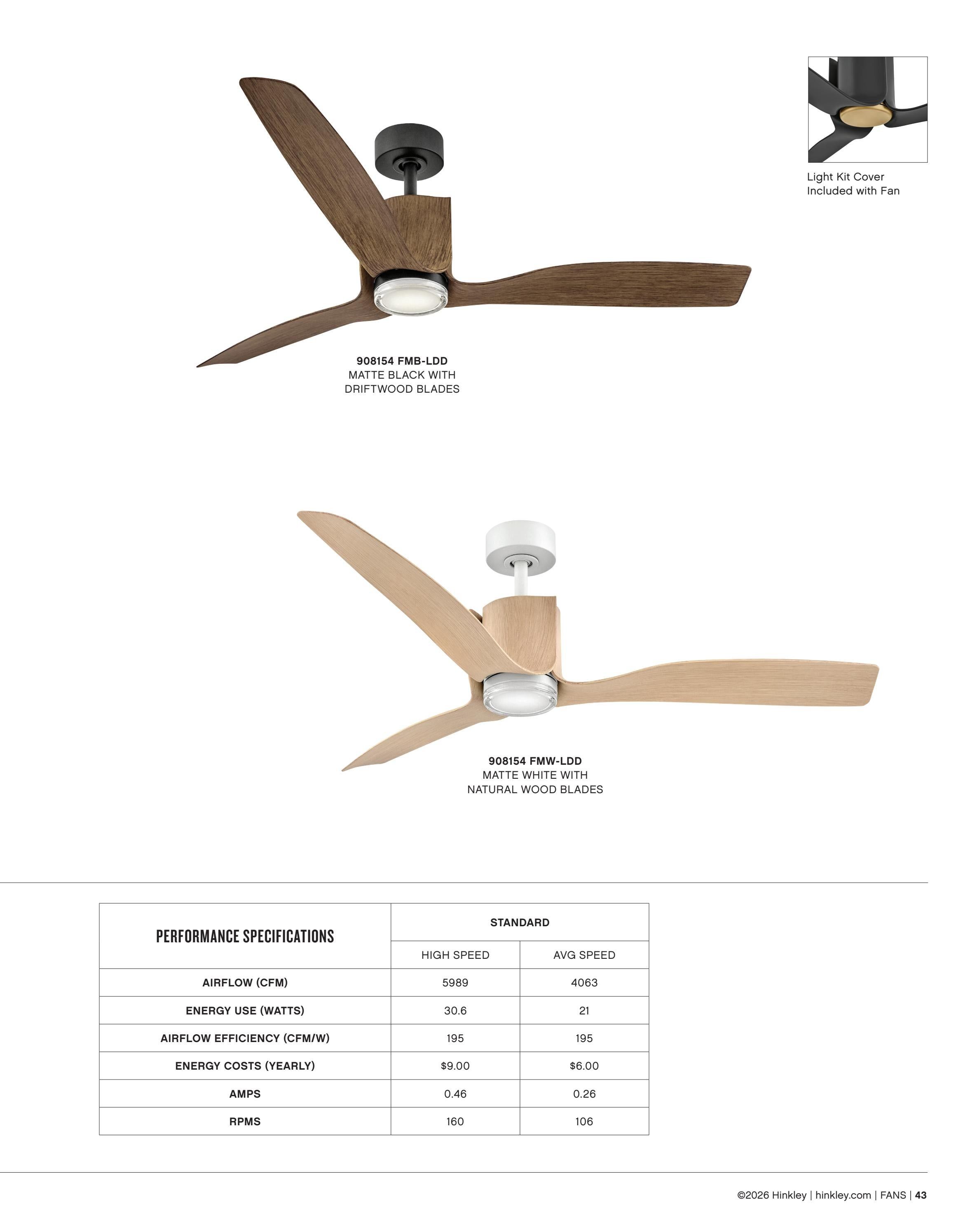 Hinkley Fan Catalog Weekly Ad January 1 - December 31, 2026