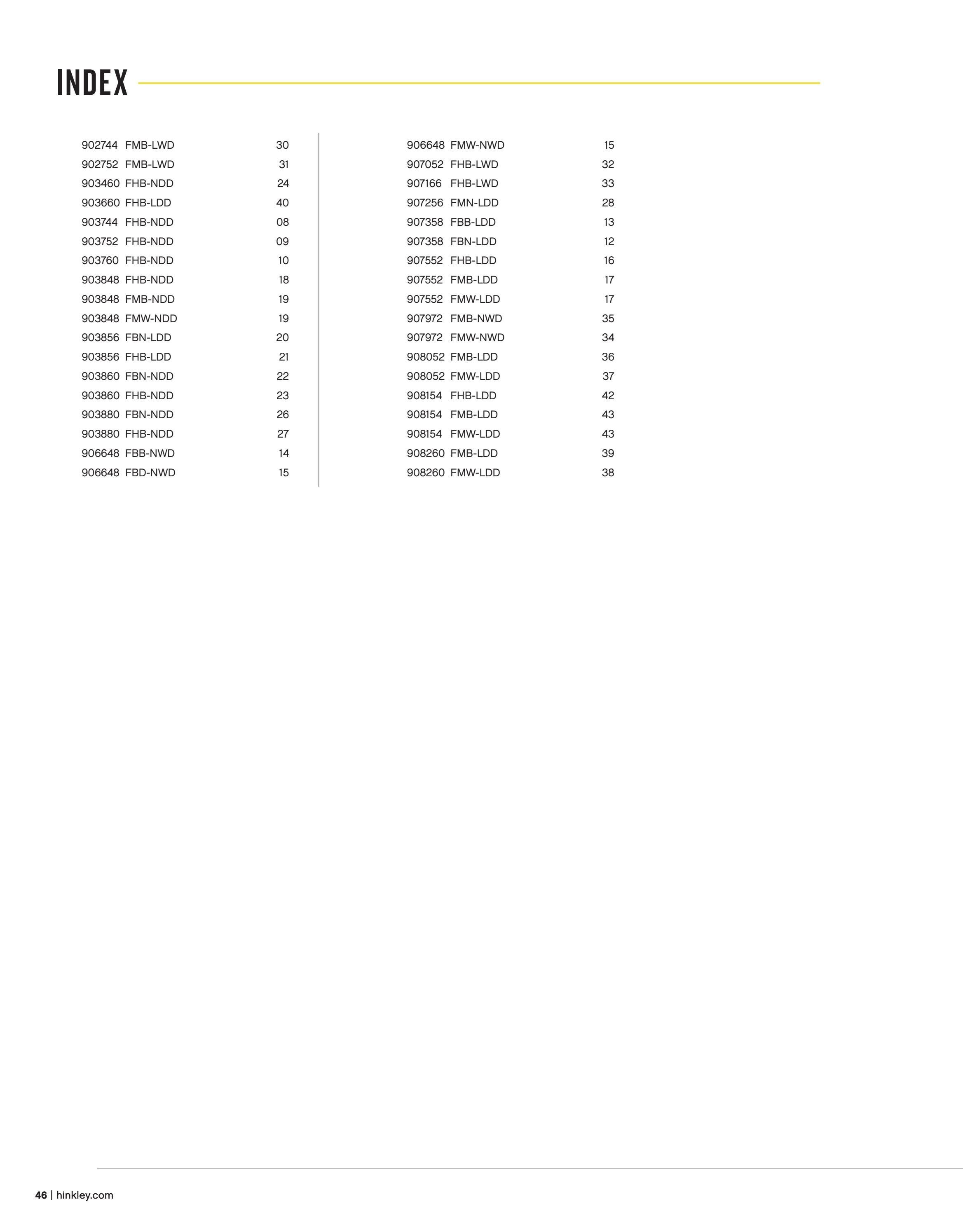 Hinkley Fan Catalog Weekly Ad January 1 - December 31, 2026