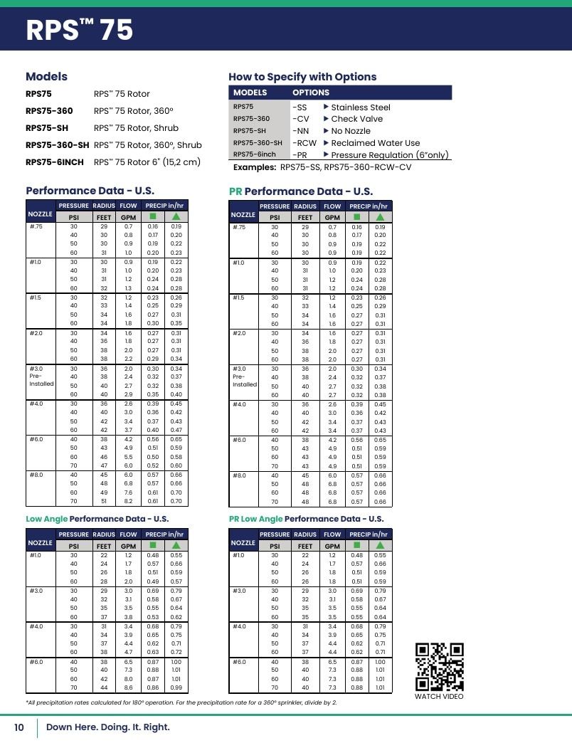 K-Rain Irrigation Products Catalog Weekly Ad January 1 - December 31, 2026