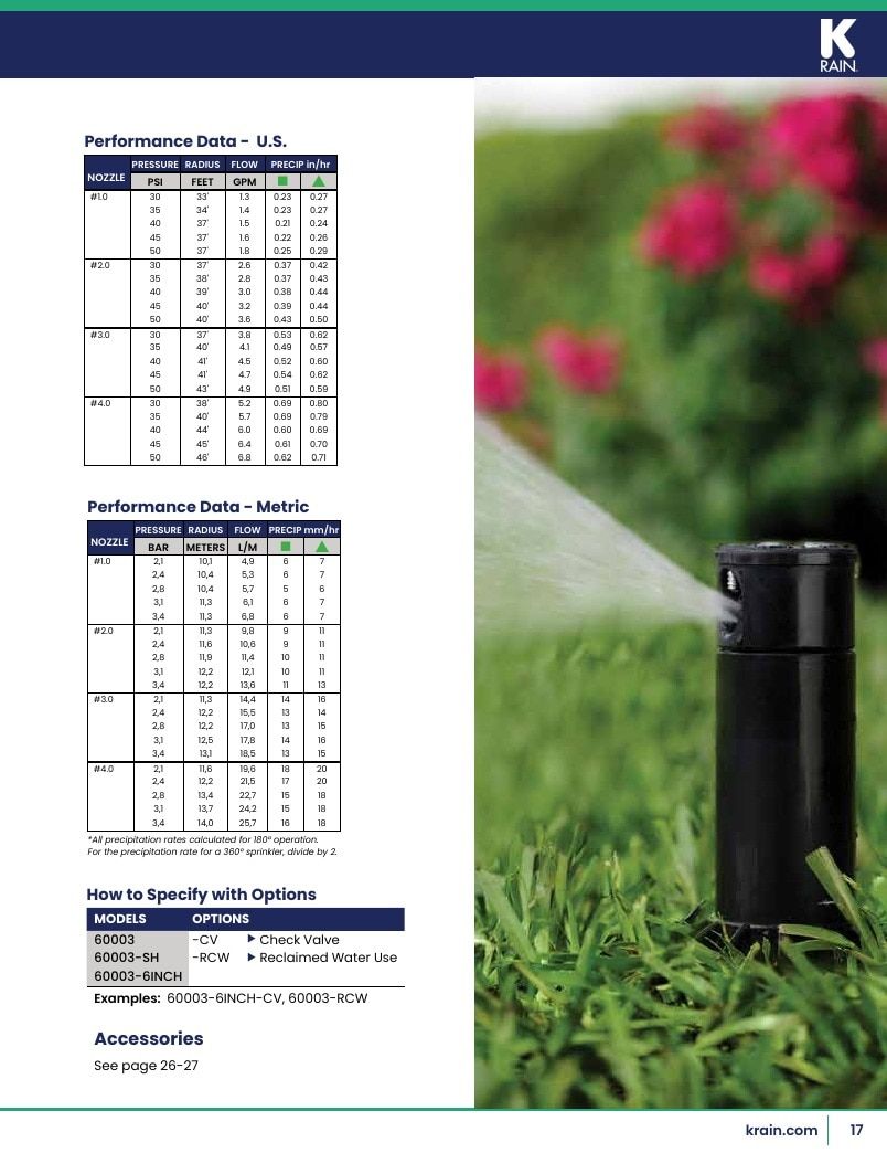 K-Rain Irrigation Products Catalog Weekly Ad January 1 - December 31, 2026