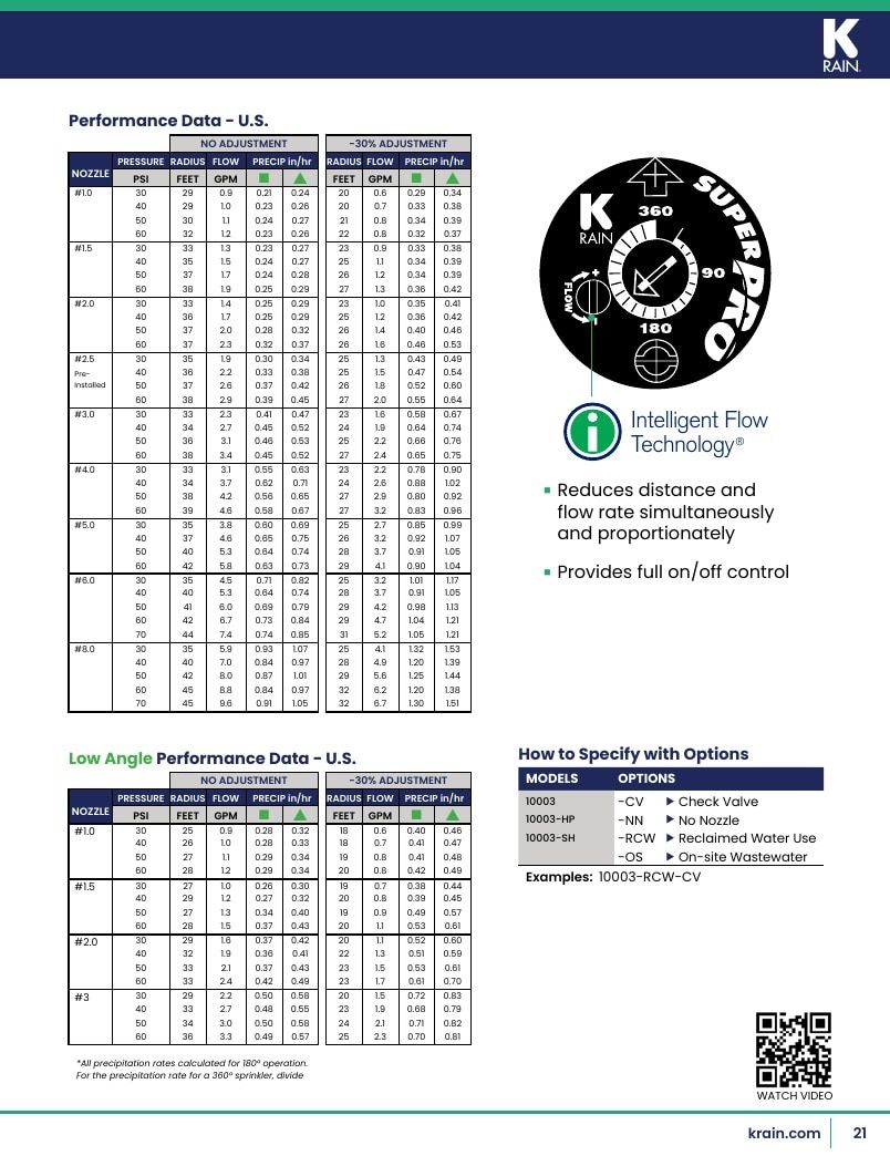 K-Rain Irrigation Products Catalog Weekly Ad January 1 - December 31, 2026