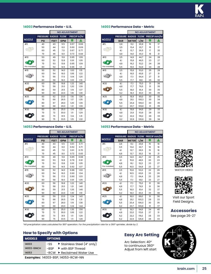 K-Rain Irrigation Products Catalog Weekly Ad January 1 - December 31, 2026