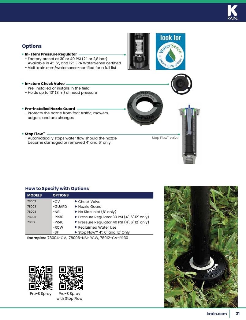 K-Rain Irrigation Products Catalog Weekly Ad January 1 - December 31, 2026