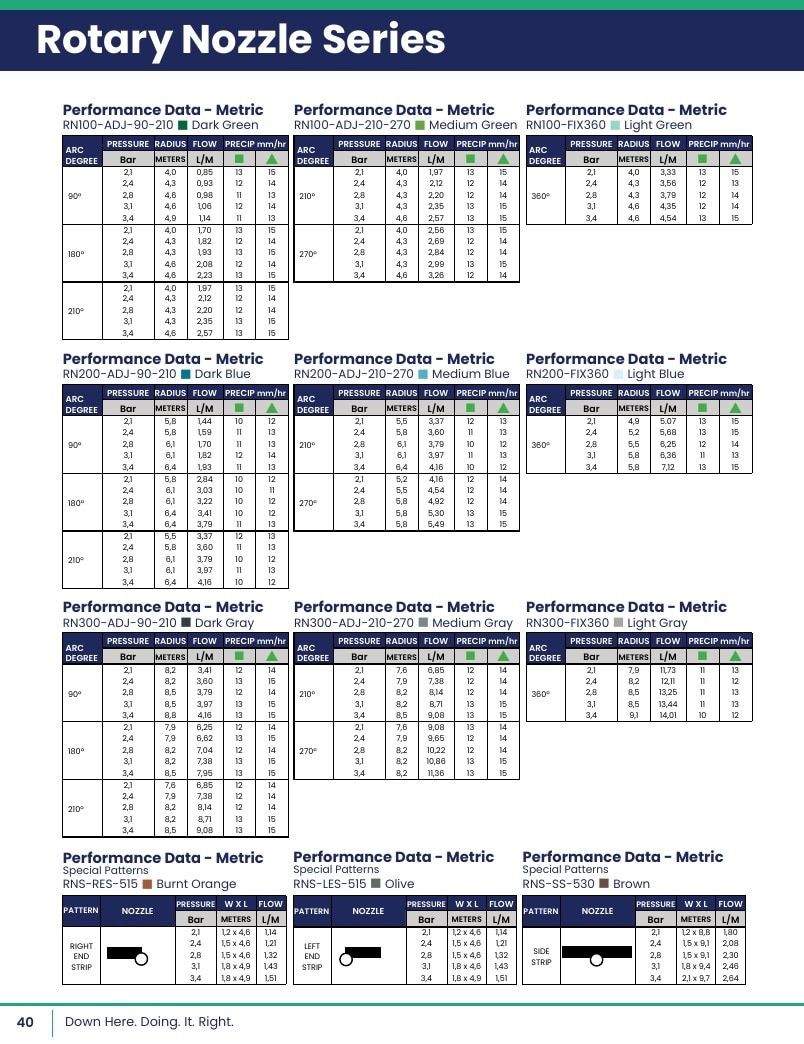 K-Rain Irrigation Products Catalog Weekly Ad January 1 - December 31, 2026