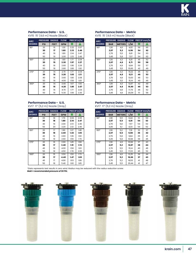 K-Rain Irrigation Products Catalog Weekly Ad January 1 - December 31, 2026