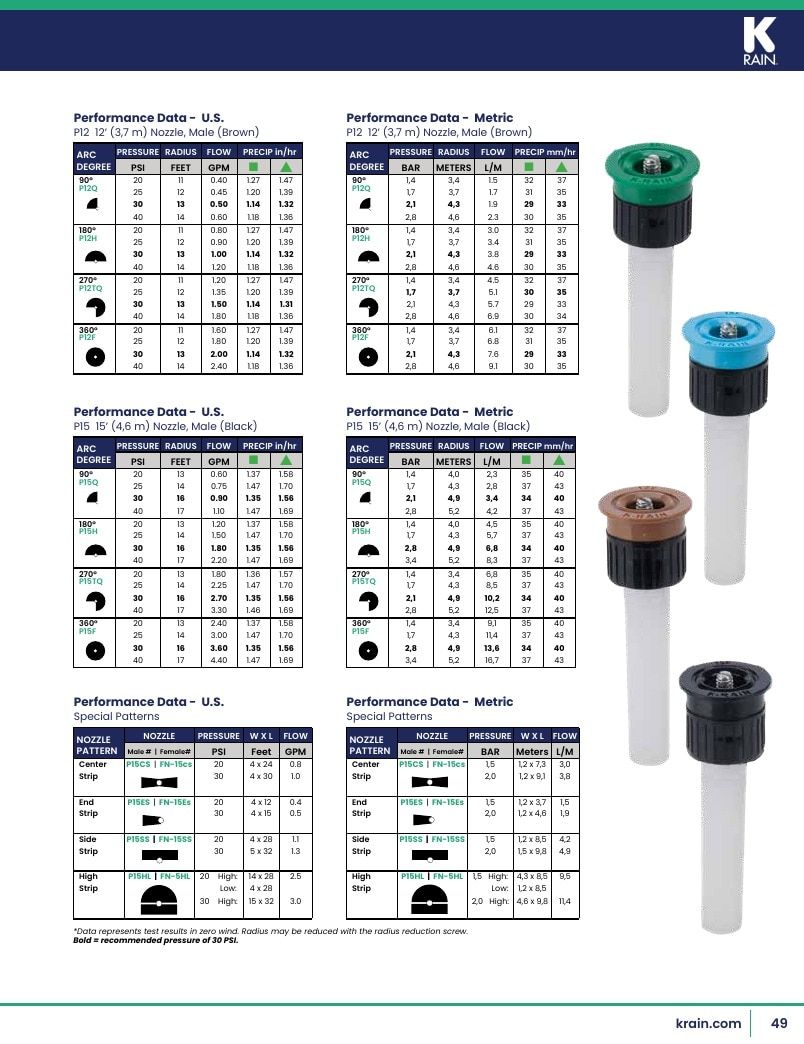 K-Rain Irrigation Products Catalog Weekly Ad January 1 - December 31, 2026