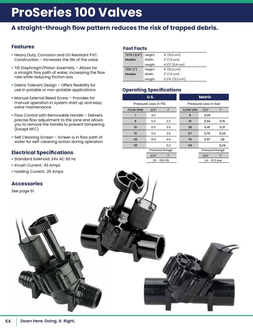 K-Rain Irrigation Products Catalog Weekly Ad January 1 - December 31, 2026