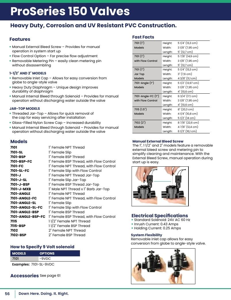 K-Rain Irrigation Products Catalog Weekly Ad January 1 - December 31, 2026