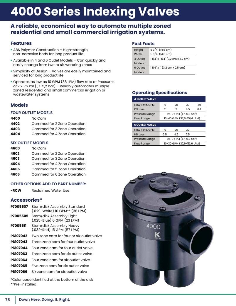 K-Rain Irrigation Products Catalog Weekly Ad January 1 - December 31, 2026