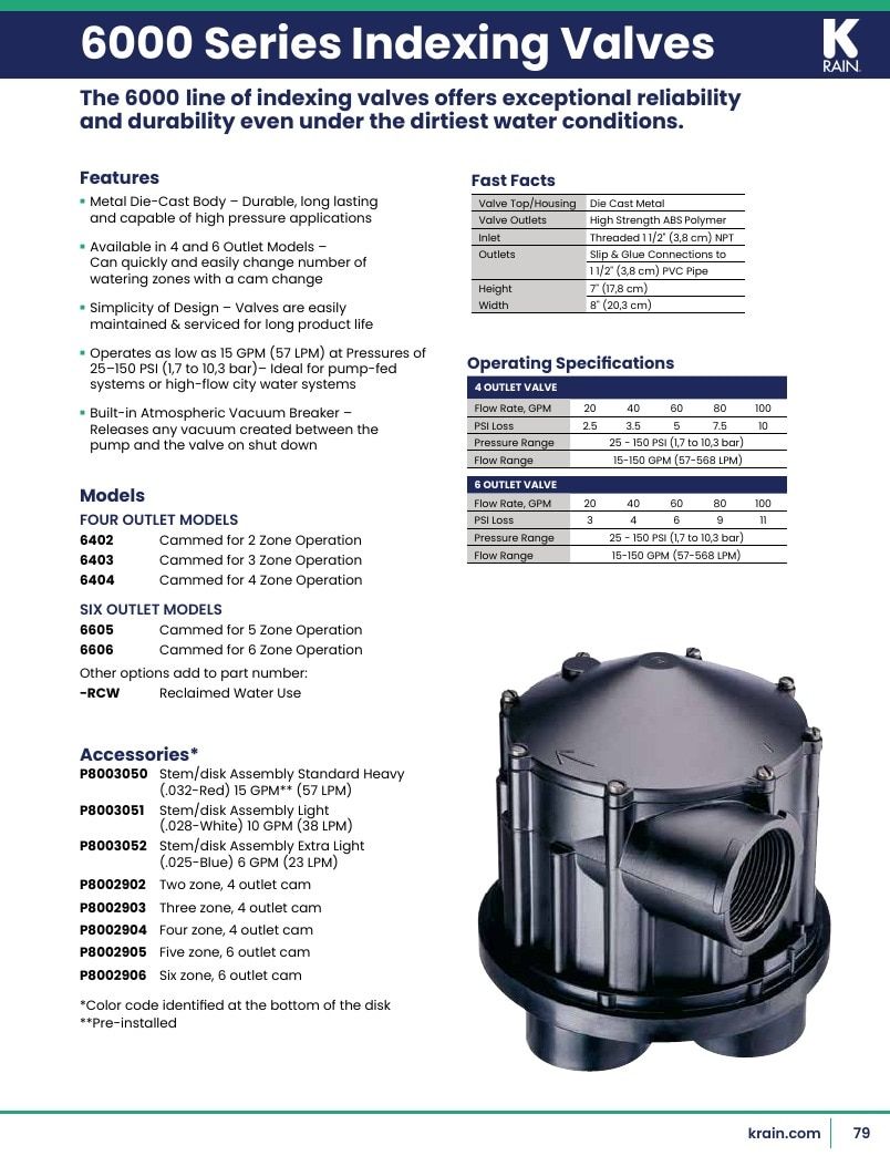 K-Rain Irrigation Products Catalog Weekly Ad January 1 - December 31, 2026