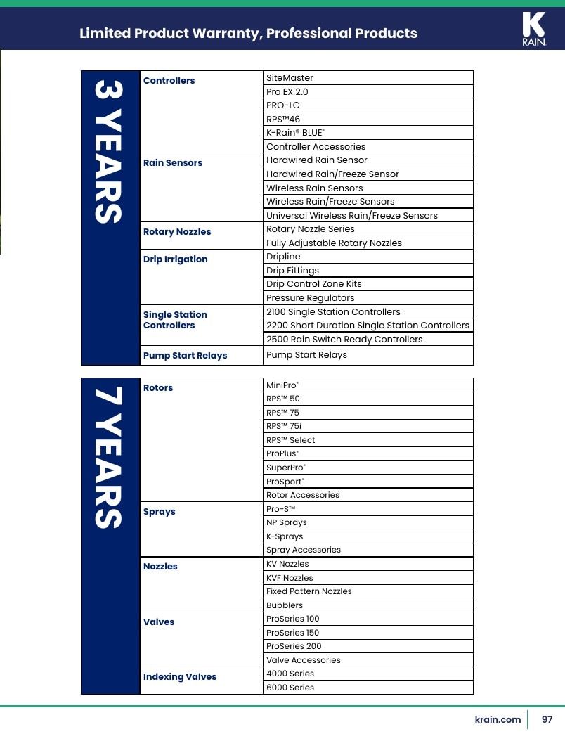 K-Rain Irrigation Products Catalog Weekly Ad January 1 - December 31, 2026