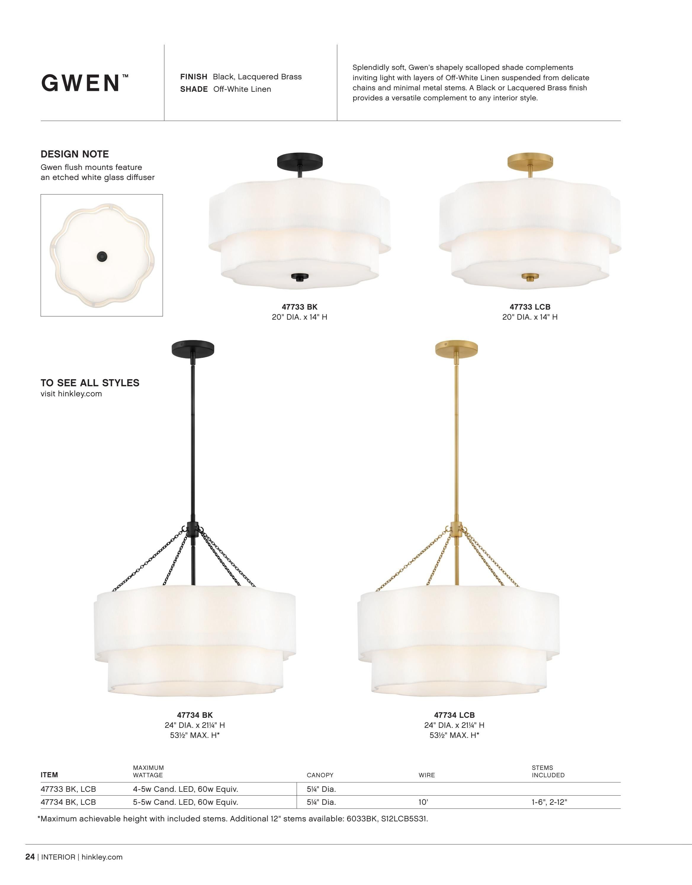 Hinkley Interior and Bath Lighting Weekly Ad January 1 - December 31, 2026