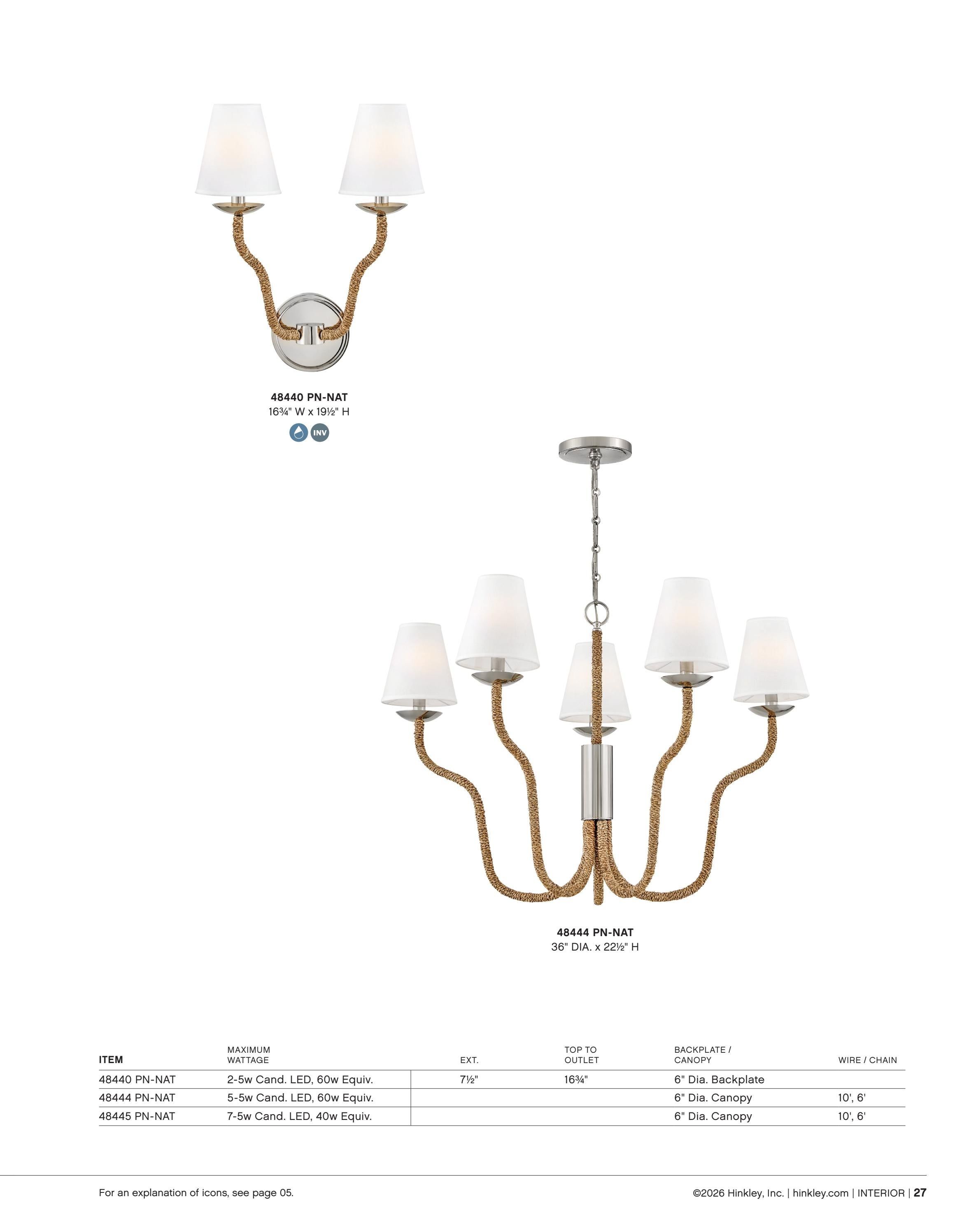 Hinkley Interior and Bath Lighting Weekly Ad January 1 - December 31, 2026