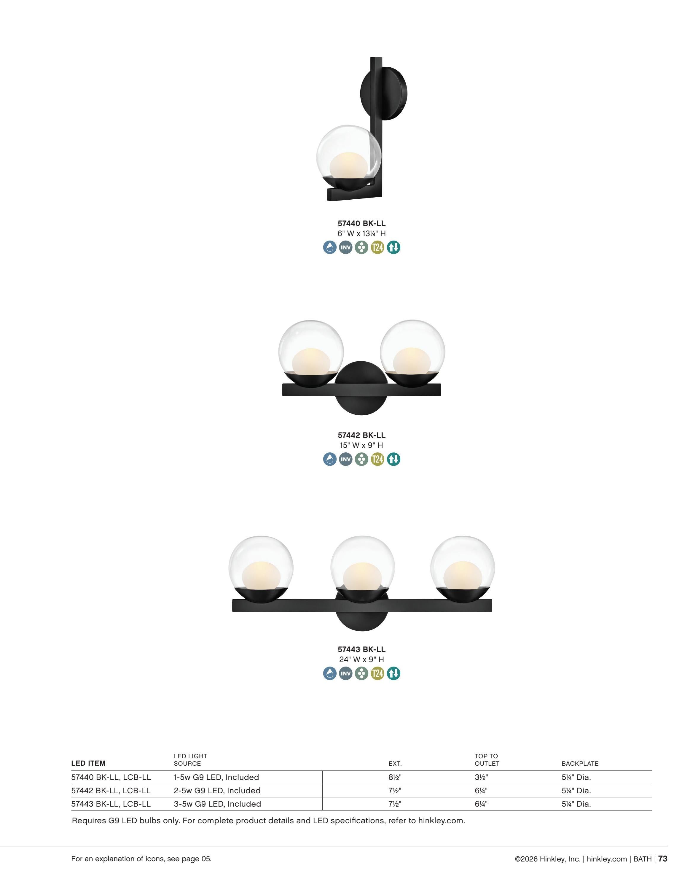 Hinkley Interior and Bath Lighting Weekly Ad January 1 - December 31, 2026