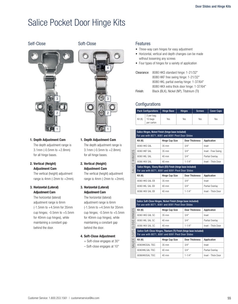 Knape & Vogt Hardware Catalog Weekly Ad January 1 - December 31, 2026
