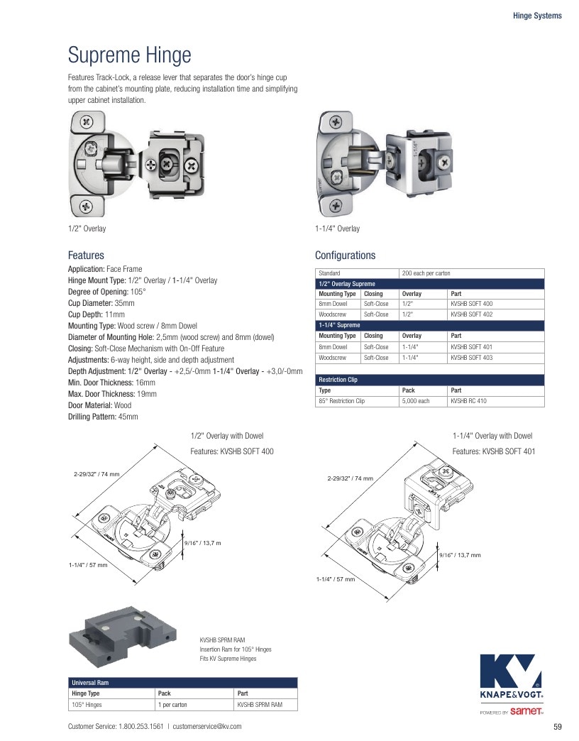 Knape & Vogt Hardware Catalog Weekly Ad January 1 - December 31, 2026